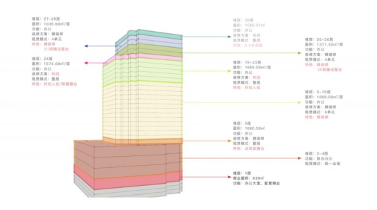 舊廠房、辦公樓改造025192.png